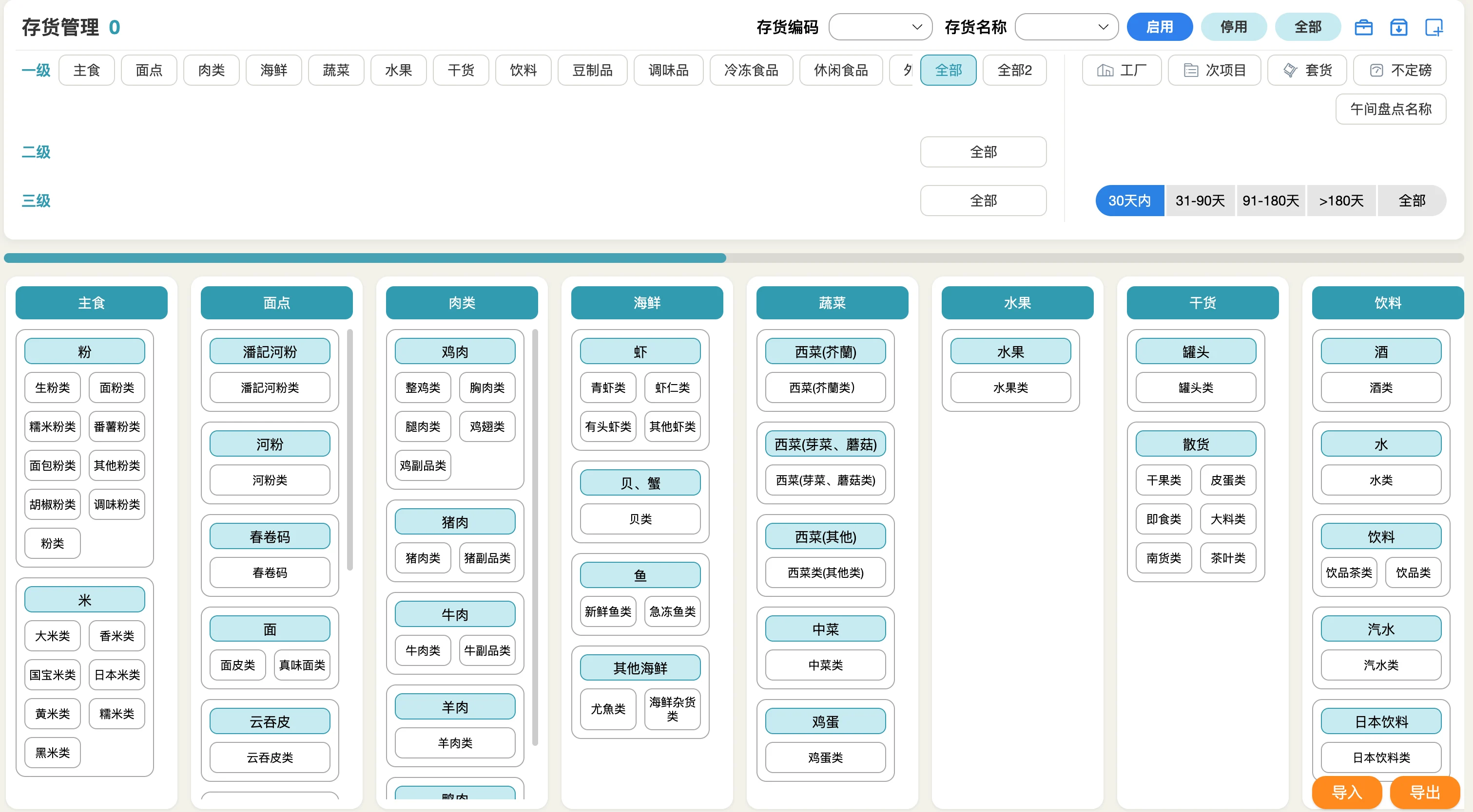Inventory management: every product category, organized at a glance